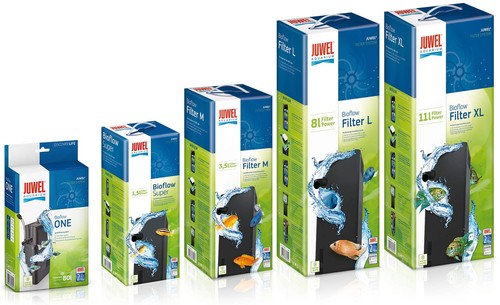 Juwel Aquarium - Bioflow Innenfiltersystem One - passend ONE, schwarz  - Bild 4 von 4