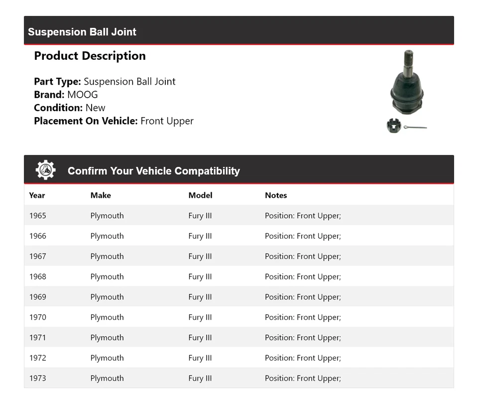 Rótula de suspensión delantera superior MOOG 1965-1973 para Plymouth Fury III 1965 1966 Foto 2 de 4