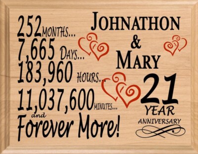 Personalized 21st Anniversary Gift   Custom Wood Keepsake for Husband, Wife, or