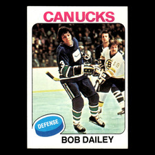 Bob Dailey #231 1975 Topps Vancouver Canucks Hockey Card NHL EX