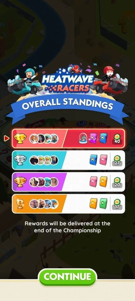 MONO_POLY_GO!!] TYCOON _RACE! FULL CARRY SLOT 🎰 GUARANTEED 💯 WIN YOUR RACE 🏎️ - Image 2 of 4