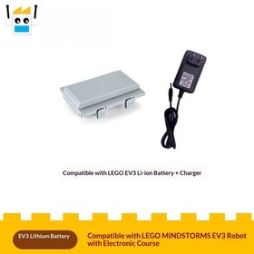 Lego EV3 Education 45544 Parts, 45560 Sensor Motor Expansion Kit for Kids