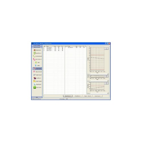 Centralina allarme telesoccorso antifurto GSM 433 USB PC ibrida Helpami Gold - Picture 4 of 4