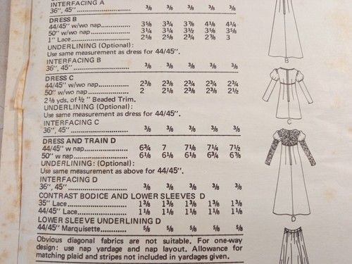BUTTERICK 3478 VTG 70s Bridal Wedding Gown Dress High Bodice Sweetheart 16 UNCUT - Picture 8 of 9