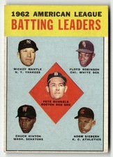 1963 Topps #2 Batting Leaders Mantle EX