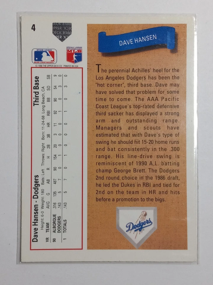 1991 Upper Deck Dave Hansen #4 Auto Signed Autograph Dodgers  - Image 2 of 2