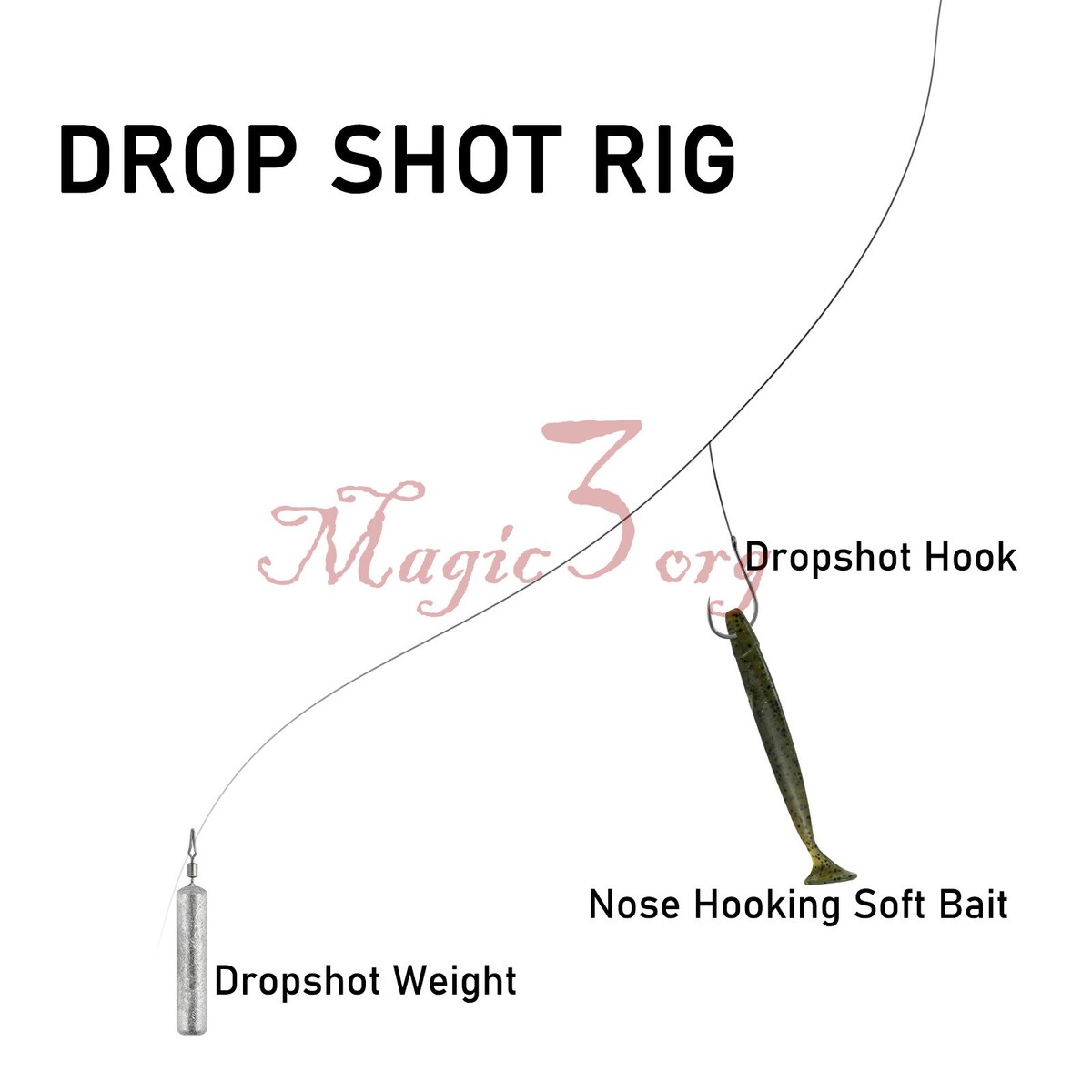 50pcs Mosquito Fishing Hooks Drop Shot Live Bait Wacky Rig Hooks