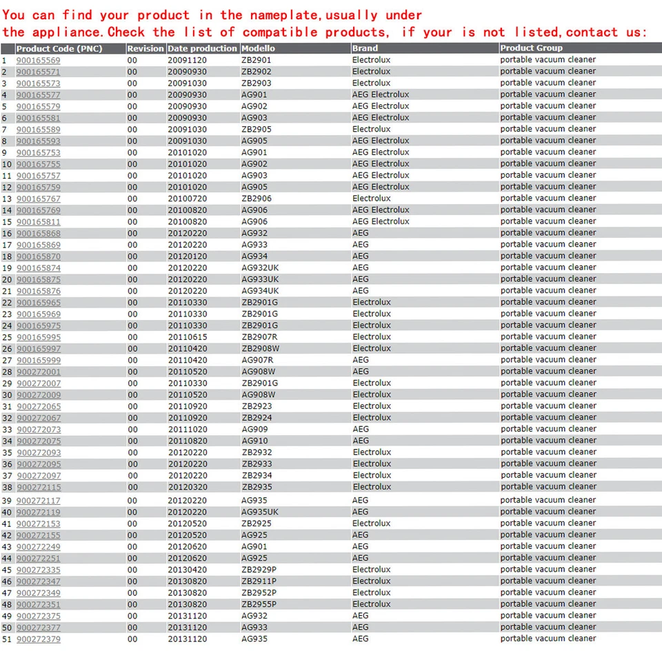 Batería de soldadura requerida para Electrolux ErgoRapido 12V EL1061 EL1014 EL1064 Foto 2 de 4