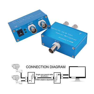 2HD Video Multiplexer over Coaxial cable RG59 Converter ExtenderTVI AHD CVI 400m
