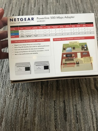 NETGEAR Powerline 500 MBPS Adapters XAVB5201 ***BRAND NEW*** - 第 5/8 張圖片
