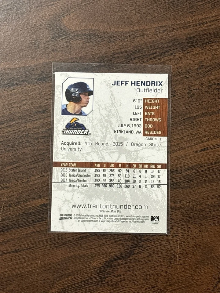 Jeff Hendrix 2018 Choice Trenton Thunder #11 Auto Autographed Signed - Image 3 of 4