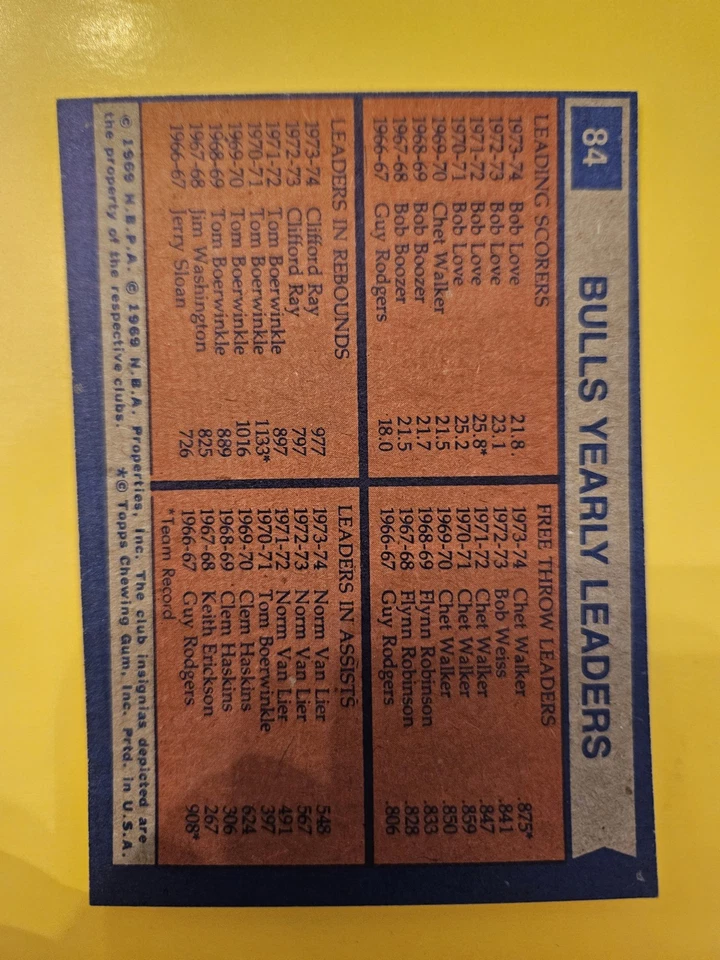 1974-75 Topps TL #84 Bob Love/Chet Walker/Clifford Ray/Norm Van Lier RT - Image 2 of 2