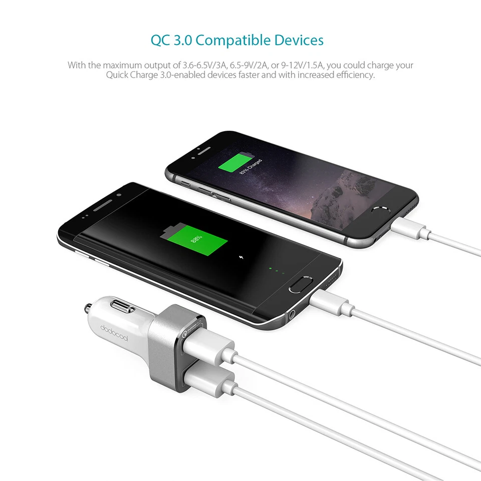 dodocool  2 Port USB 5V 2A 30W  Car   for Smart  V0U2 - Image 3 of 4