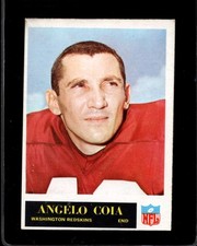 Click to enlarge Angelo Coia