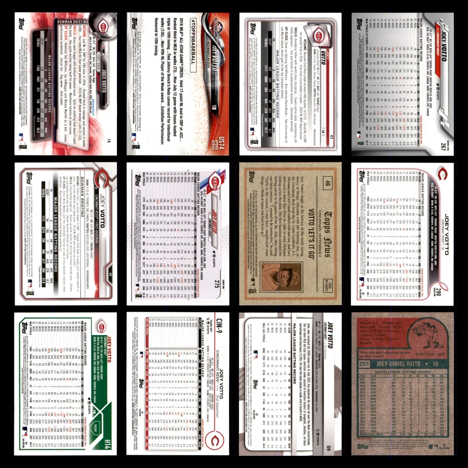 ¡Lote de 12 tarjetas de béisbol diferentes Joey Votto 2017-2024 Cincinnati Reds solamente! MLB Foto 2 de 4