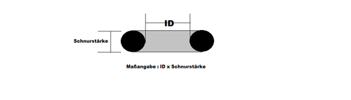 O-Ring Oring 5 Stück Schnurstärke 2,0 mm NBR 70 ShoreA Ring Dichtung