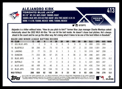 Alejandro Kirk 2023 Topps Series 2 Two Rainbow Foil Card #413 Toronto Blue Jays - Picture 2 of 2