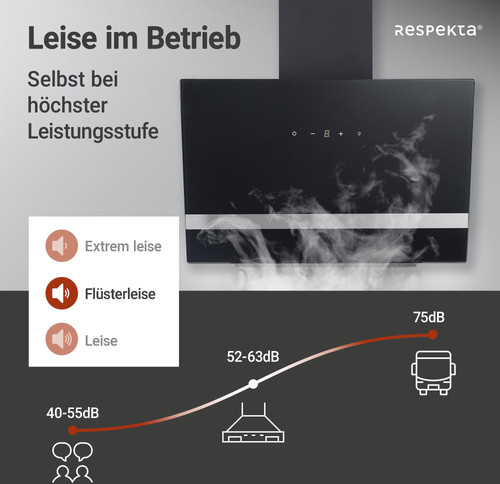 respekta CH24060SAM EEK: A Kopffreihaube, 60 cm breit, Abluft & Umluft, Glas-Sch - Bild 4 von 12