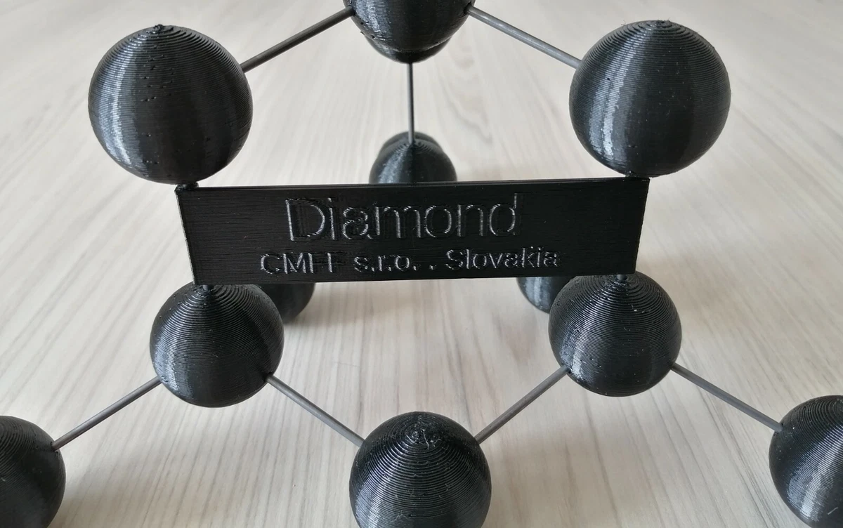 Diamond Structure Model