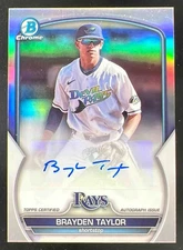 2023 Bowman Chrome Image Variation Autographs #BDC-60 Brayden Taylor Auto /99