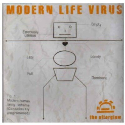 The Afterglow MODERN LIFE VIRUS (CD)