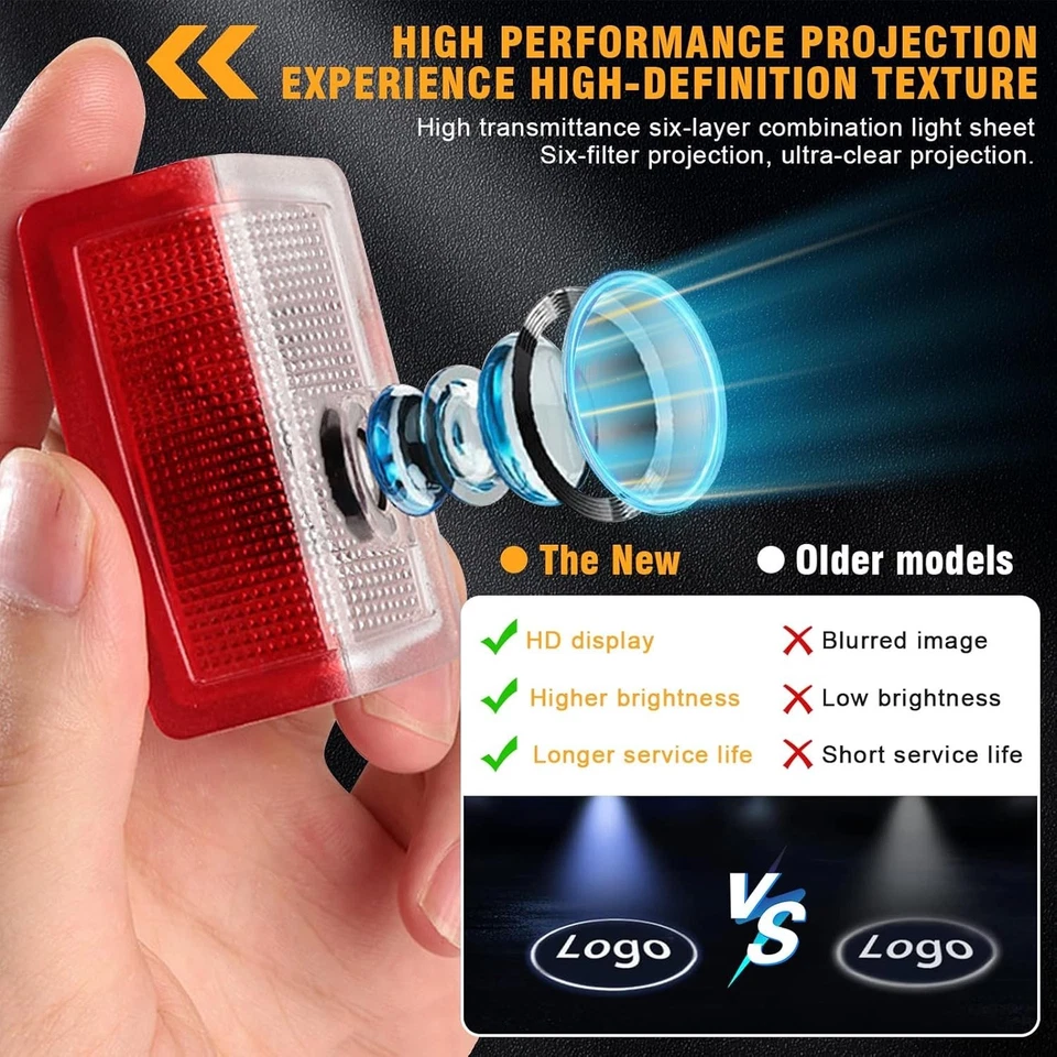 2x Luz de puerta LED Proyector láser para Mercedes W177 W247 W205 W212 W213 W166 Foto 3 de 4