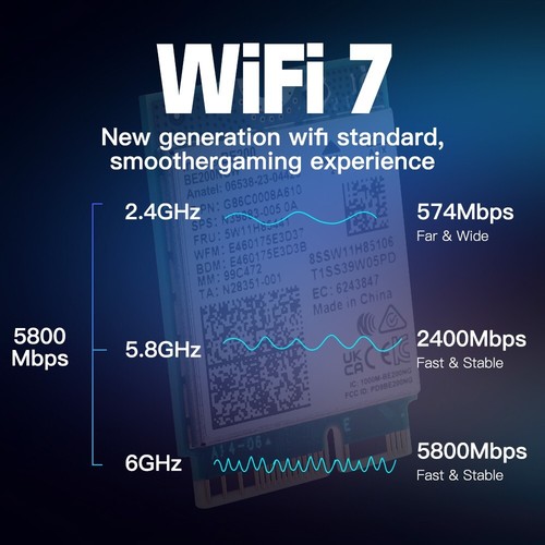 Adaptador de red WiFi 7 Intel BE200NGW M.2 Wifi Card Tri Band BT5.4 Wi-Fi 7 BE200 - Imagen 5 de 7