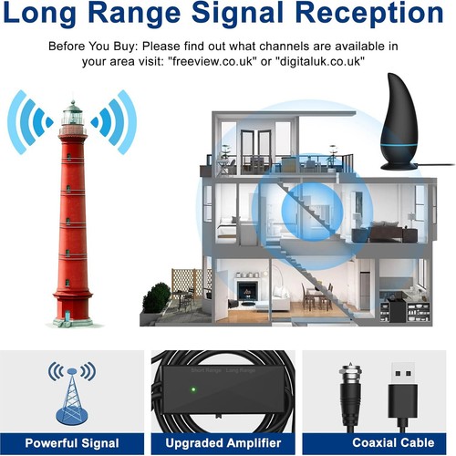 HDTV Antenne mit Verstärker 360° Empfang 1080P Zimmerantenne für Alle TV-Geräte - Bild 2 von 12