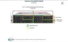 Supermicro 2 Node X10DRT-P Server 8x NVME U.2 Bays 8x U.2 NVME 4x Xeon V4 128G