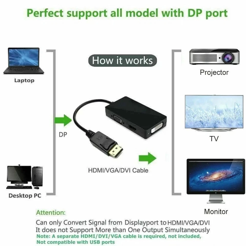 3 In 1 Displayport DP Male To HDMI/DVI/VGA Female Adapter Converter Cable LOT - Image 4 of 4