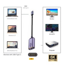 Chenyang CY 8K Displayport DP MINI Displayport MINI-DP Female USB-C USB4 Cable