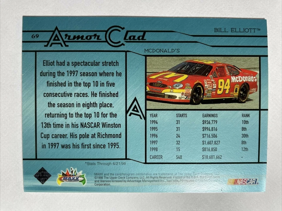 HALL OF FAMER BILL ELLIOTT 1998 Maxx Maxximum Armor Clad NASCAR Racing Card #69 - Image 2 of 2