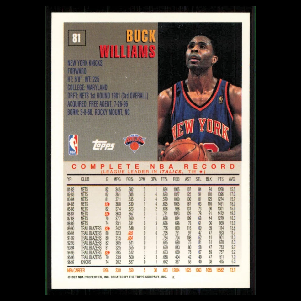 Tarjeta de baloncesto Buck Williams #81 1997 Topps New York Knicks NBA casi nueva Foto 2 de 3