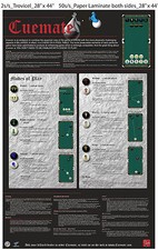Billiards Posters Chess Pool Game CUEMATE Official Rules Laminated 28" x 44"