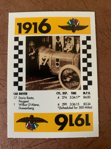 DARIO RESTA 1991 Indy 500 75th Anniversary Game Card