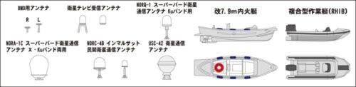 Ship model grade upgrade parts series Maritime Self-Defense Force destroyer made - Afbeelding 1 van 6