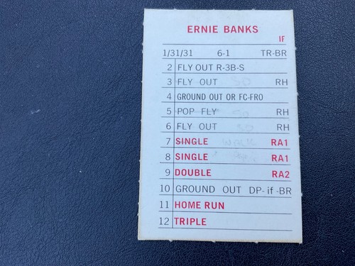 1969 MLB MILTON BRADLEY A-k LISTED ALPHABETIC ORDER PICK CARDS YOU WANT - Bild 57 von 435