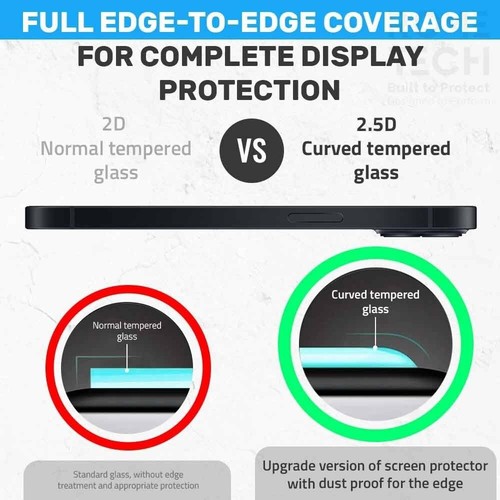 Rome Tech 2.5D Glass Screen Protector for Google Pixel 6A (3 Per Pack) - Picture 3 of 6