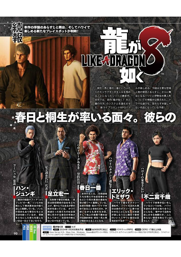 NIKKE Weekly Famitsu 11/16 2023 game Japanese Magazine