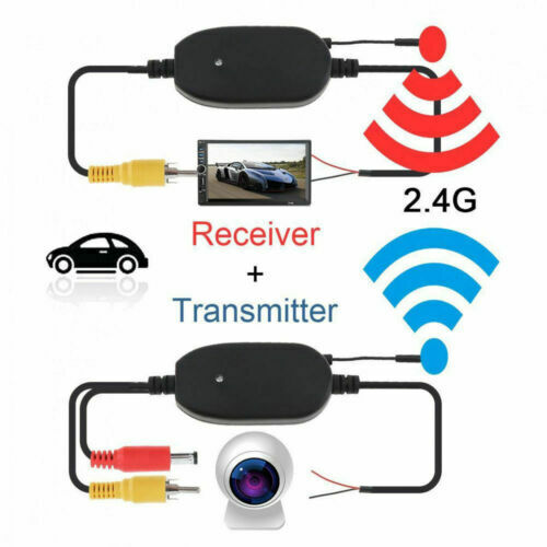 2.4Ghz Wireless Transmitter Receiver For Car Reverse Camera Rear View Monitor - Picture 1 of 7