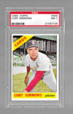 1966 Topps Football Cards 38