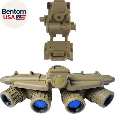 GPNVG-18 ダミー Luminous version GPNVG 18 Night Vision Goggles Flipable Dummy