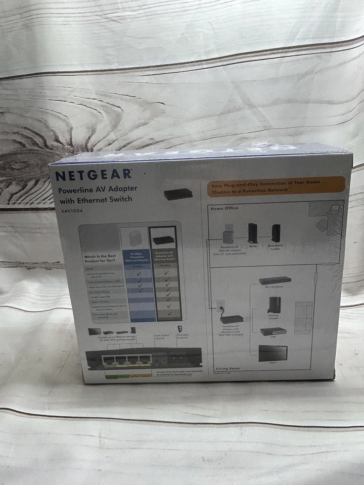 Netgear XAVB1004 Powerline AV (Home Theater Internet Connection Kit) - Image 4 of 4