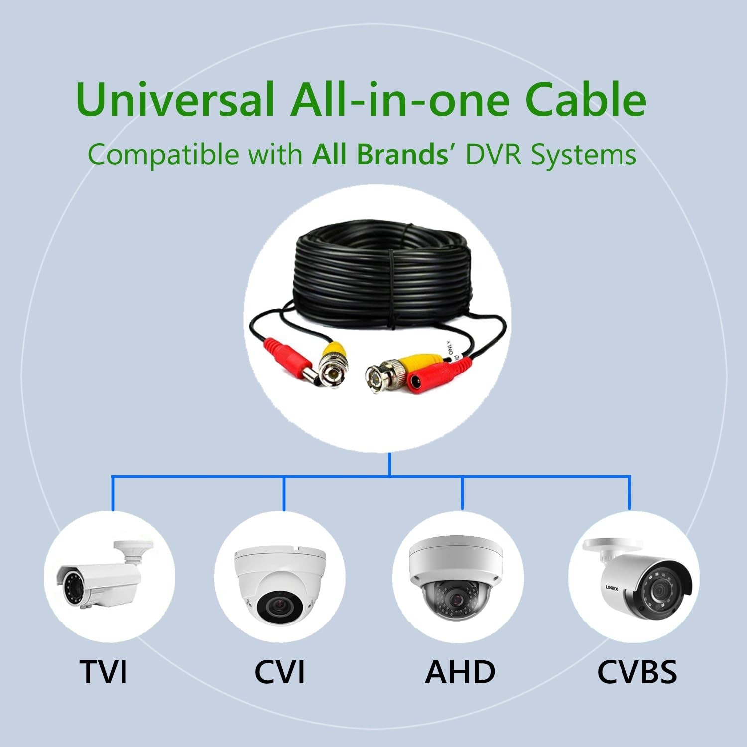 4-Pack 125ft Black Pre-Made All-in-One BNC Male to Male Video and Power Cable...