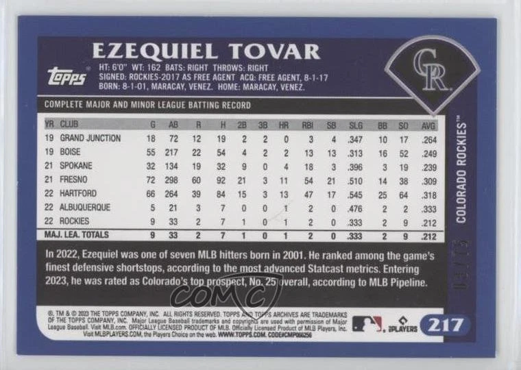 2023 Archives 2003 Topps Aqua Sparkle Foil /75 Ezequiel Tovar #217 Rookie RC - Image 2 of 2