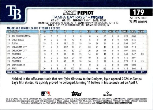 2025 Topps Series 1 - Ryan Pepiot #179 - Picture 2 of 2