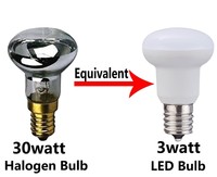 120v R14 3watt Edison E17 Bulb Lamp 30watt Equivalent Incandescent Lamp 40 R14 L 120v R14 3watt Edison E17 Bulb Lamp 30watt Equivalent Incandescent Lamp 40 R14 L
