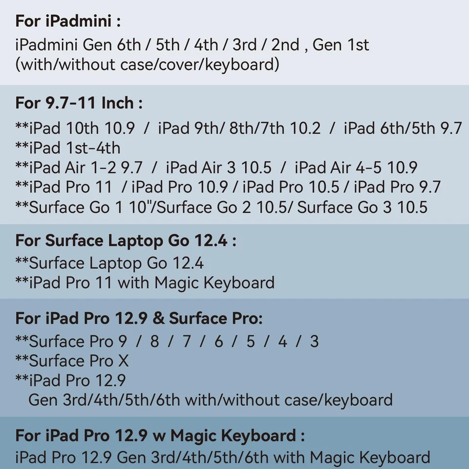 Funda para Tablet Compatible con iPad Pro 12.9 y Magic Keyboard con Estuche Pequeño... Foto 2 de 4