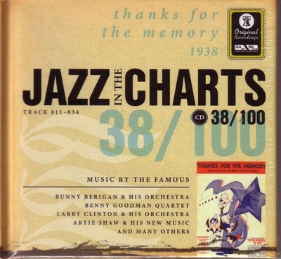 Various Artists Thanks for the Memory (CD) Album (UK IMPORT)