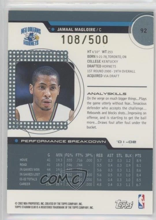 2002-03 Topps Stadium Club Photographer's Proof /500 Jamaal Magloire #92 - Image 2 of 2